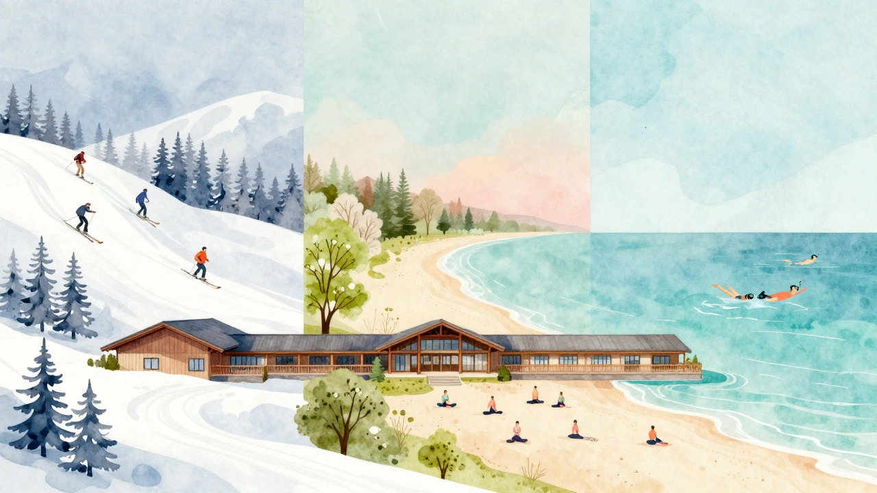 A single Club Med resort changing with seasons from snow to beach to yoga