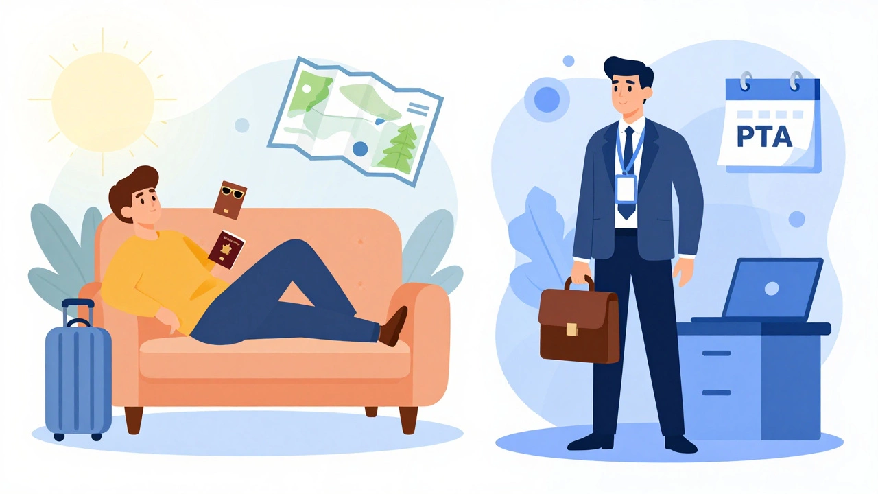 PTO vs PTA: Understanding Your Time Off for Weekend Getaways